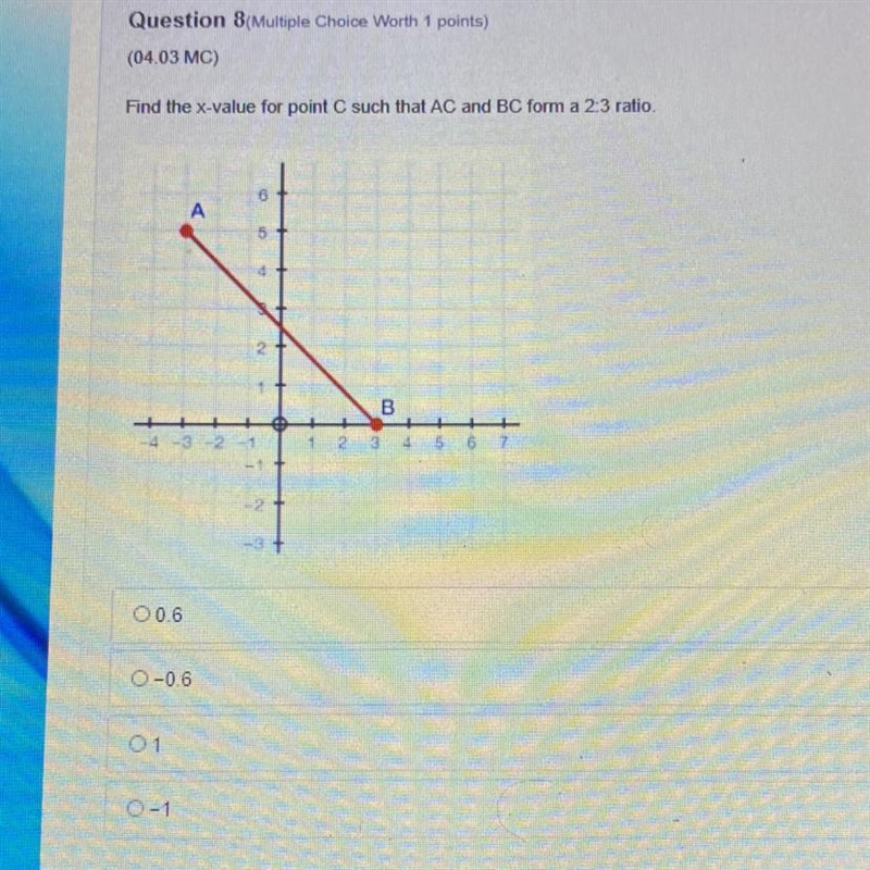 Find the x-value for point C such that AC and BC from a 2:3 ratio.-example-1