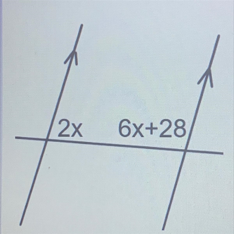 Find the value of x 12x 6x+28 Your answer-example-1