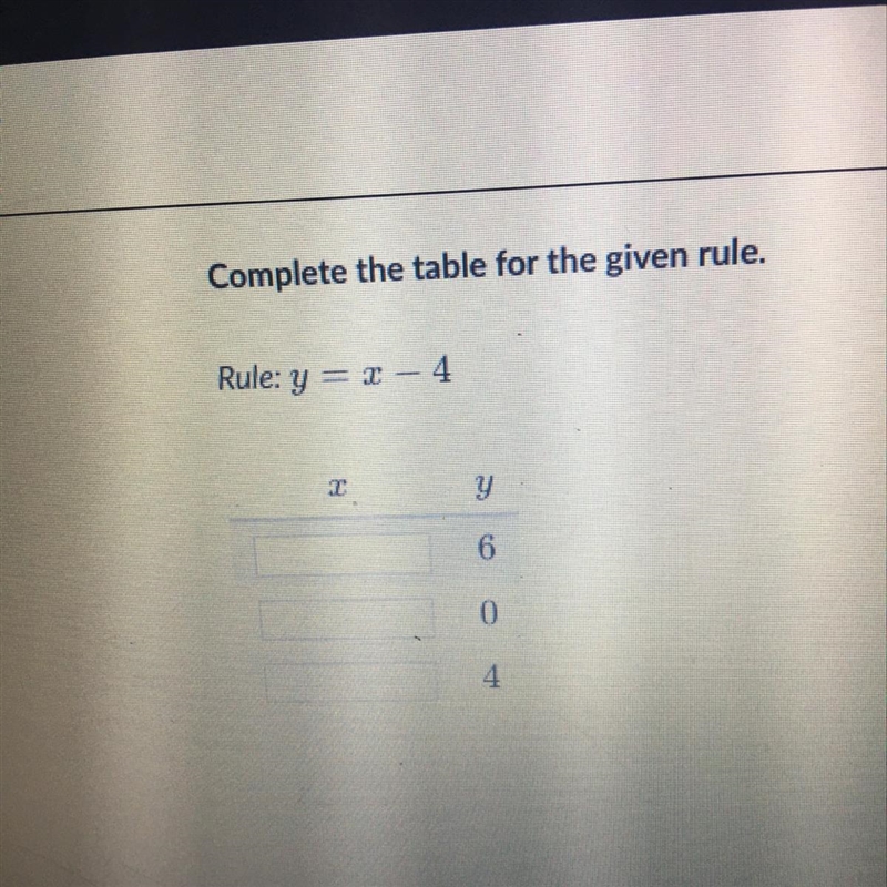 Complete the table for the given rule. Rule: y=2-4 y 6 0-example-1