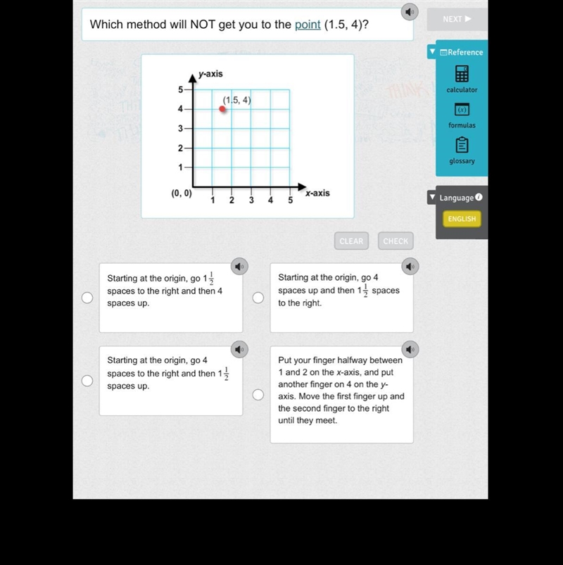 Witch method will NOT get you to the point (1.5, 4)?-example-1