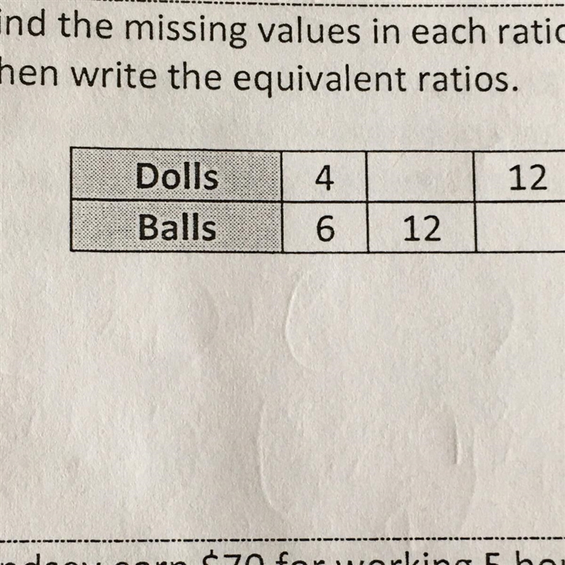 Find the missing values in each ratio table. Then write the equivalent ratio-example-1