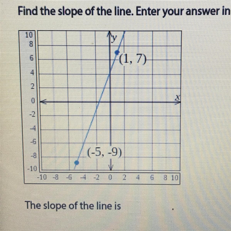 Help me find the slope-example-1