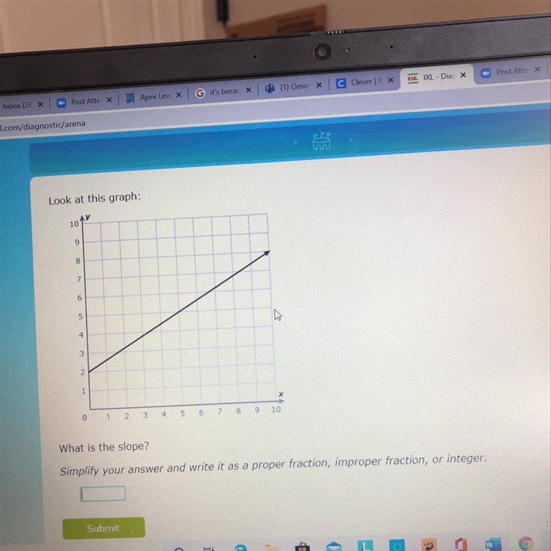 Look at this graph: 10 9 8 7 6 5 4 3 2 X 0 1 2 3 4 5 6 8 9 10 What is the slope? Simplify-example-1