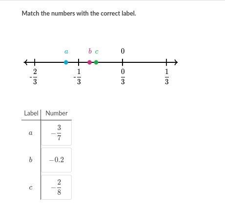 Need help fast please!-example-1