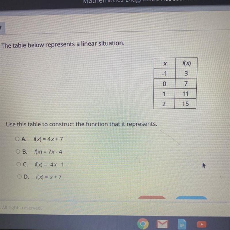 Use this table to construct the function that it represents. A.f(x) = 4x + 7 B.f(x-example-1