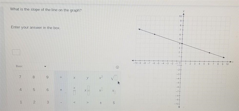 What is the slope of the line on the graph​-example-1