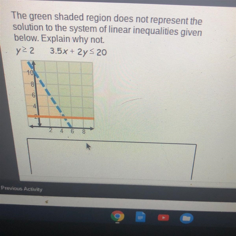 The green shaded region does not represent the solution to the system of linear inequalities-example-1