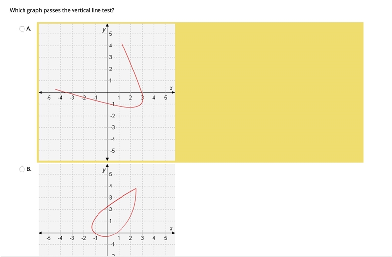 I need to figure out which of these passes the vertical line test.-example-1