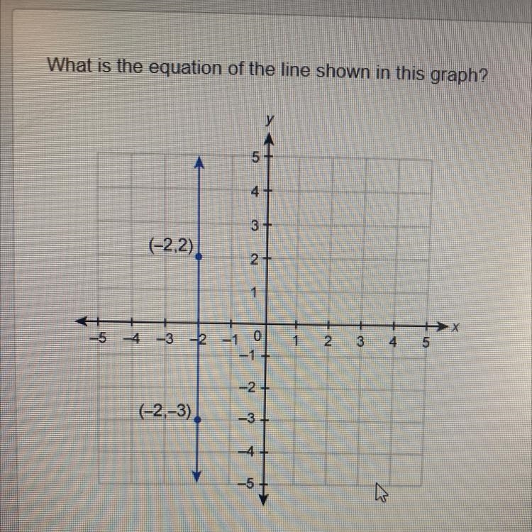 HELP ME PLEASE HURRY-example-1