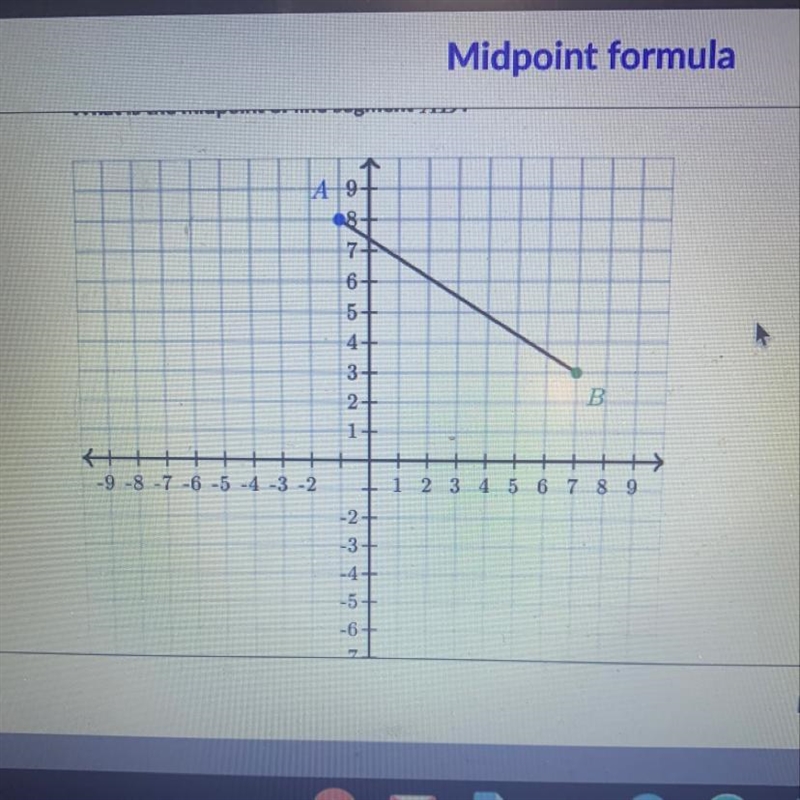 Point A is at (-1,8) and point B is at (7,3). What is the midpoint of line segment-example-1