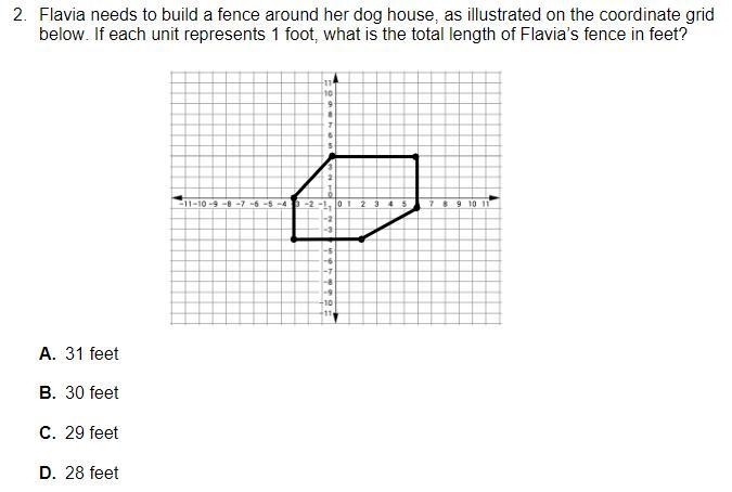 Flavia needs to build a fence around her dog house, as illustrated on the coordinate-example-1