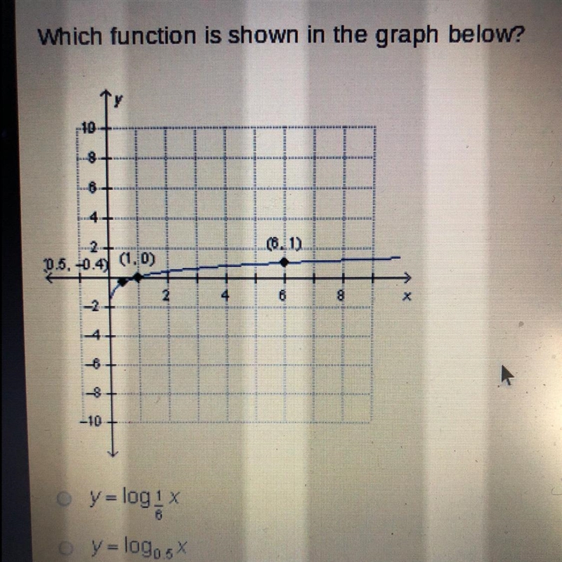 Which function is shown in the graph below? Y=log1/6x Y=log0.5x Y=log1x Y=log6x-example-1