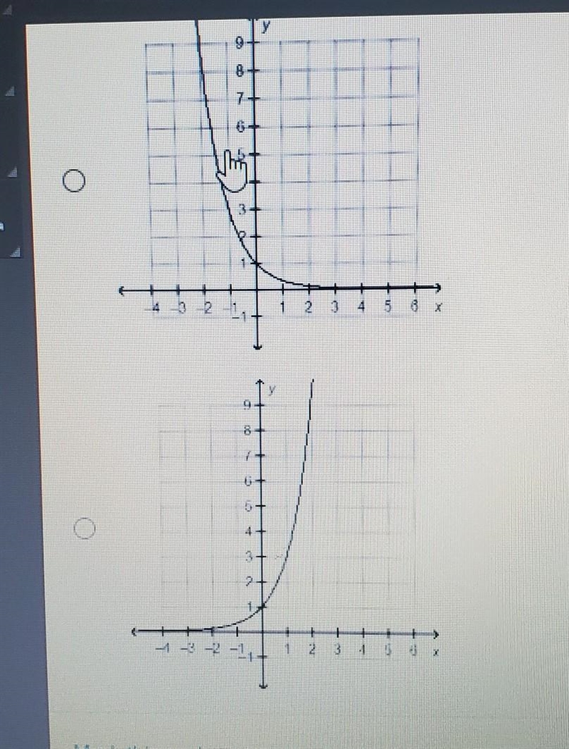 Which graph represents exponential decay ​-example-1