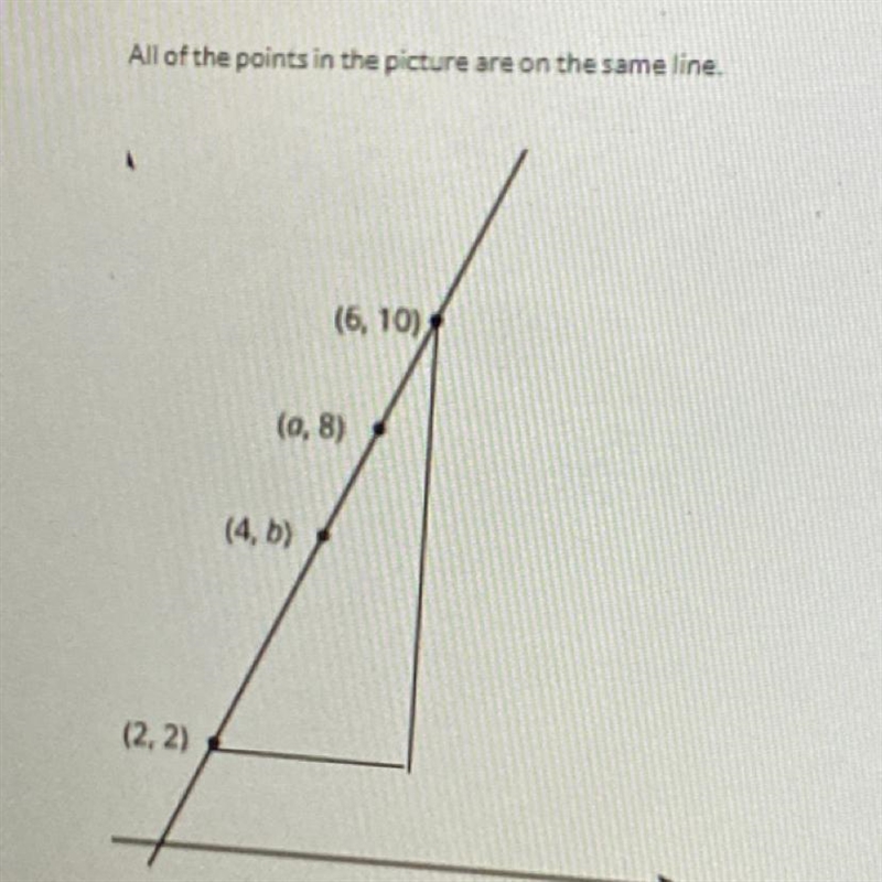 Is this a slope of 8/4-example-1