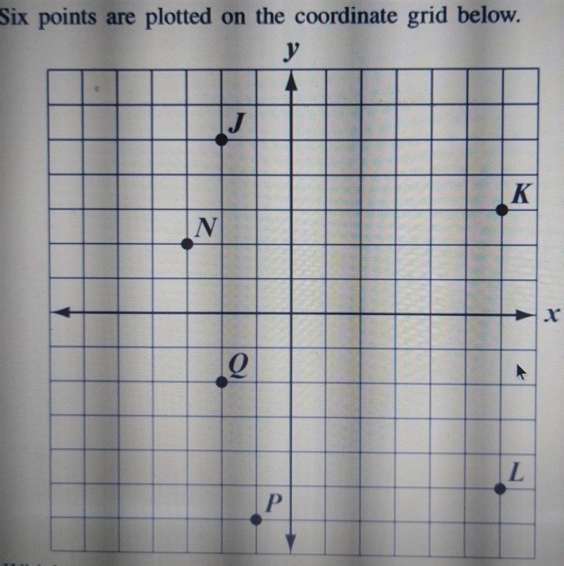 Which two points lie on a line with a slope closest to zero ?​-example-1