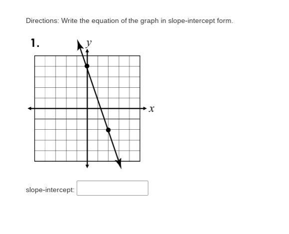 Please help! Math Homework! Slope Intercept form-example-1