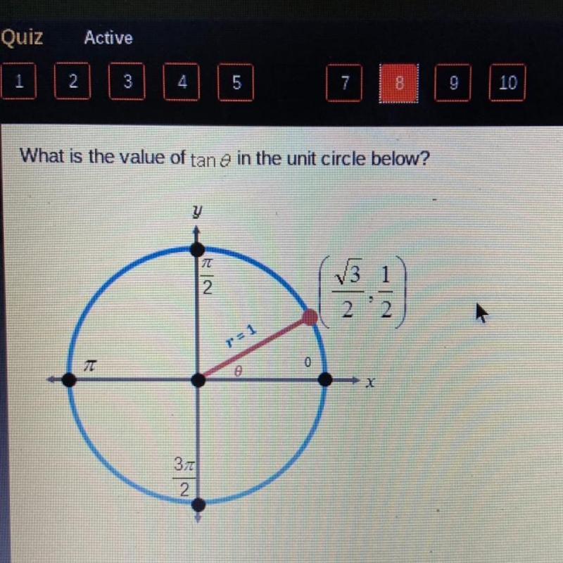 What is the value of tan thata in the unit circle below-example-1