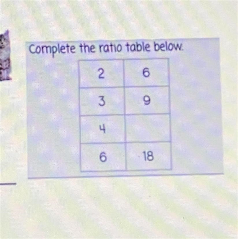 Complete the ratio table below-example-1