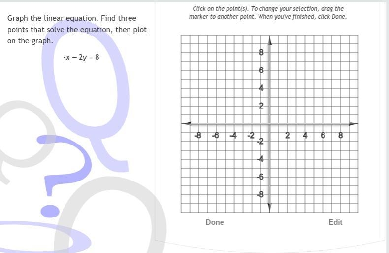 Find three points that solve the equation then plot on the graph -x-2y=8-example-1