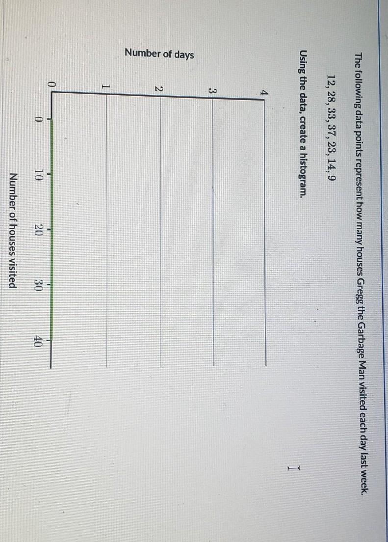 The following data points represent how many houses Gregg the garbage man visited-example-1