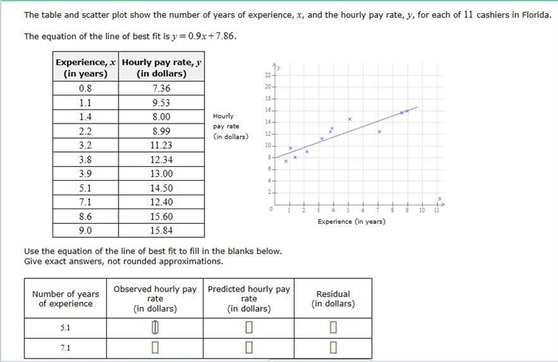 I need help with this ASAP !! 30 points-example-1