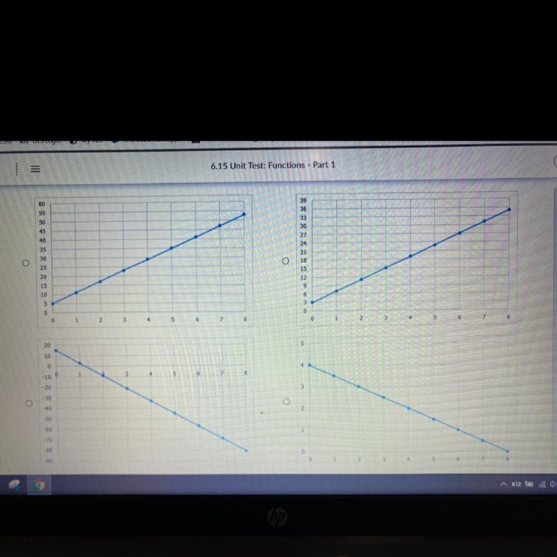 Which graph could be used to show the situation described? The temperature increases-example-1