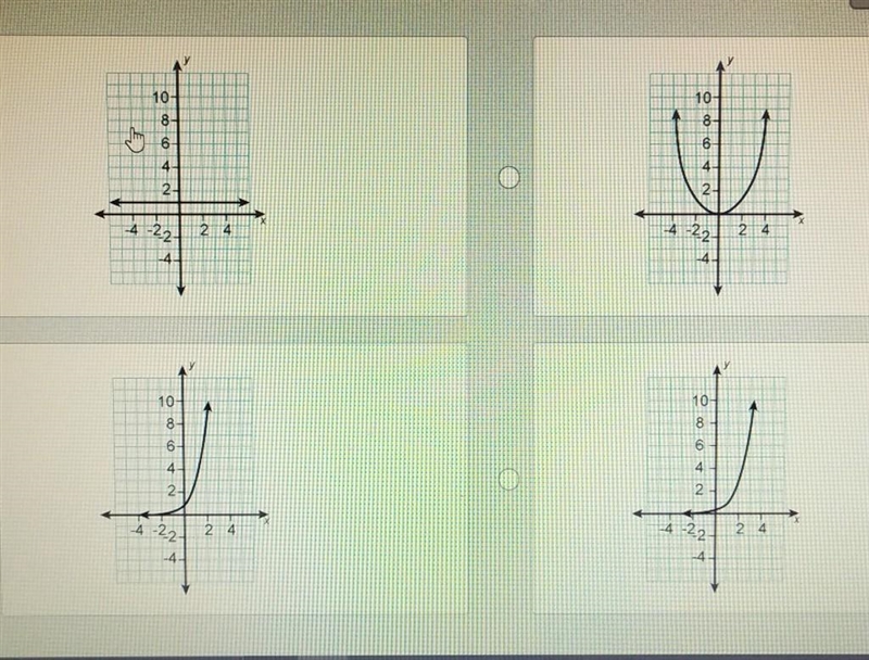 Which graph shows the function y = ( 1/3)3x?​-example-1