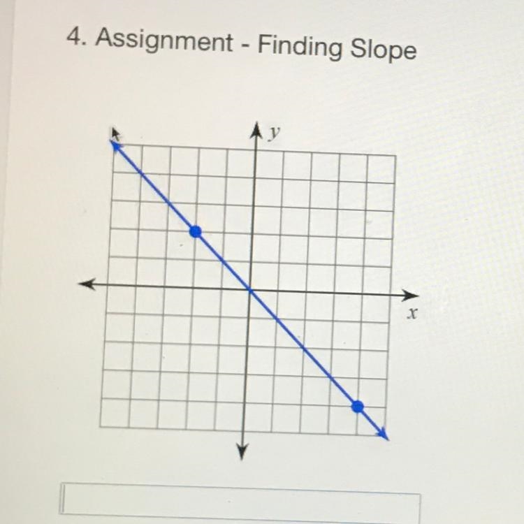 Assignment - Finding Slope-example-1