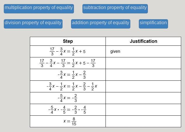 Drag each tile to the correct location on the table. Each tile can be used more than-example-1