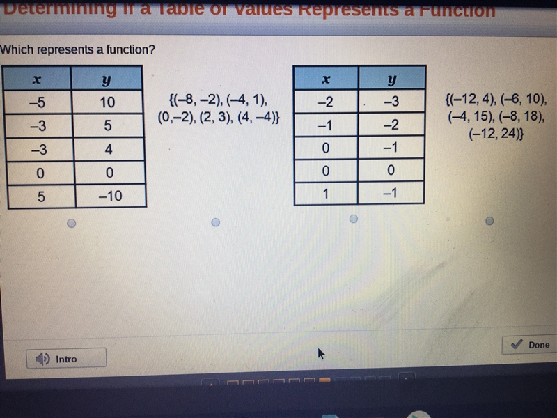 Which represents a function?-example-1