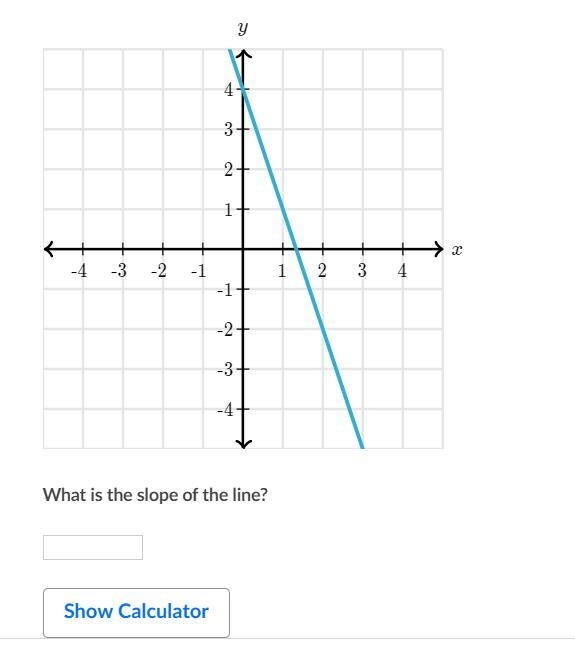 WHAT IS THE SLOPE OF THE LINE??? I NEED HELP ASAP PLEASE-example-1