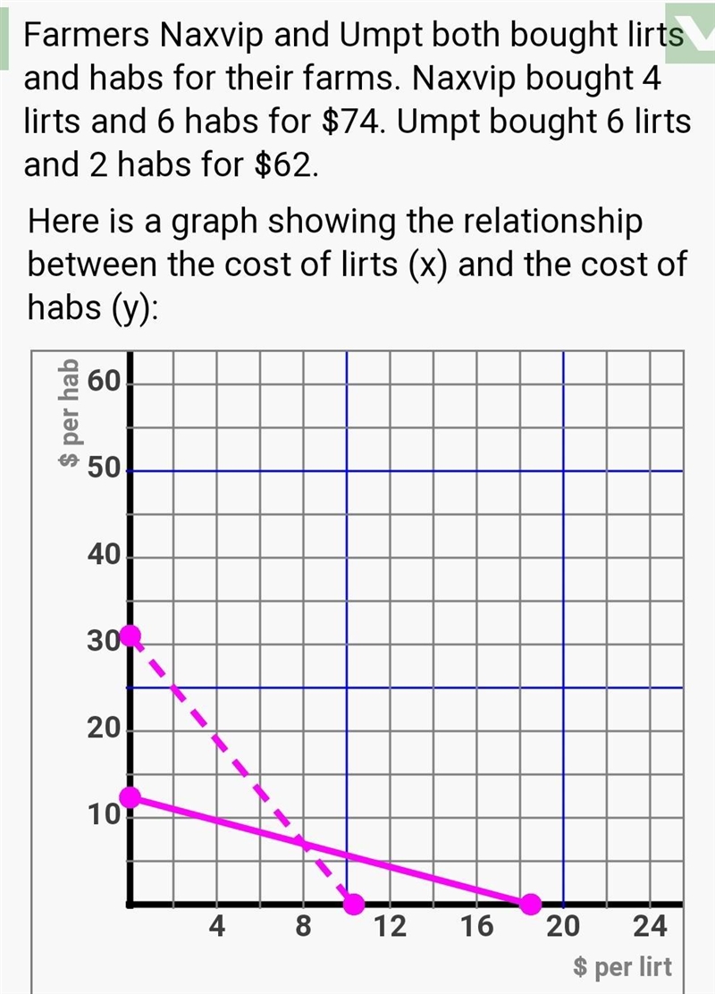 Please help with the math homework below. Thank you.-example-1