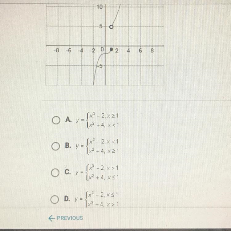 PLZ HELP!!! which of the following functions is graphed below (look at picture above-example-1