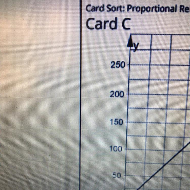 The number between 150 and 200-example-1