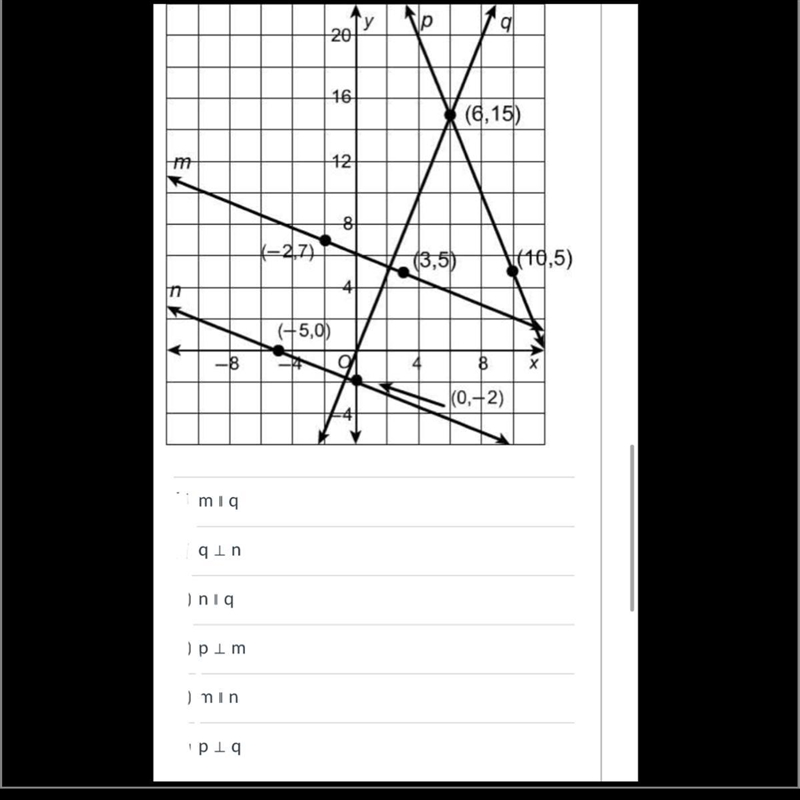 PLEASE HELP SELECT ALL THAT APPLY m is parallel to q q is perpendicular to n n is-example-1