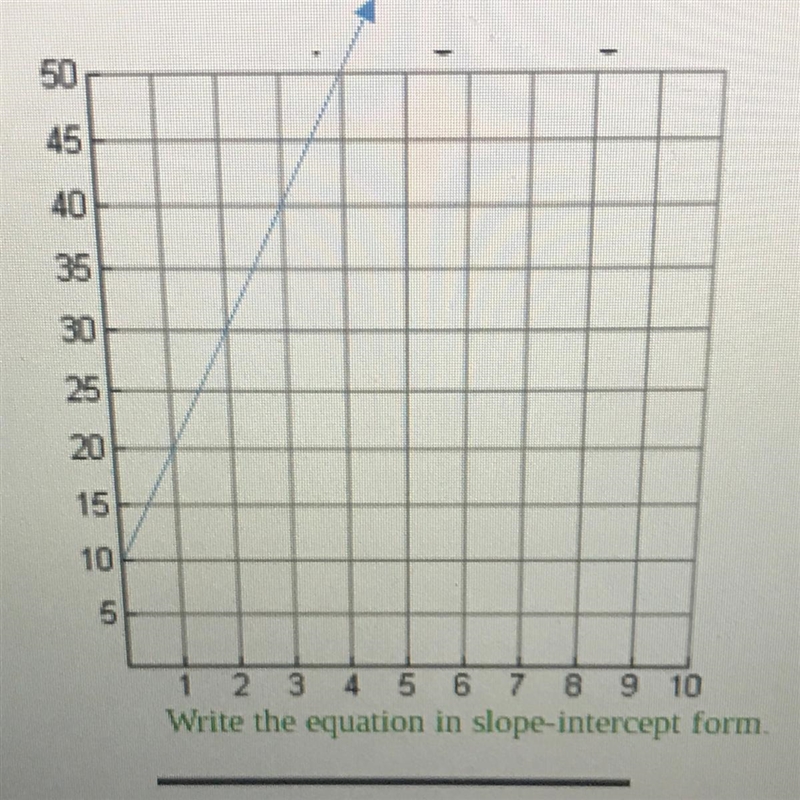 What is the answer for this plz-example-1