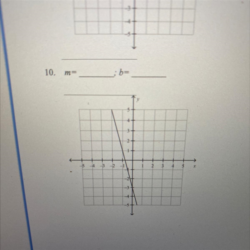 Write equation in slope intercept form (x=mx+b). Find the slope (x) and the y-intercept-example-1