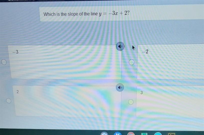 Which is the slope of the line y= -3x + 2?​-example-1