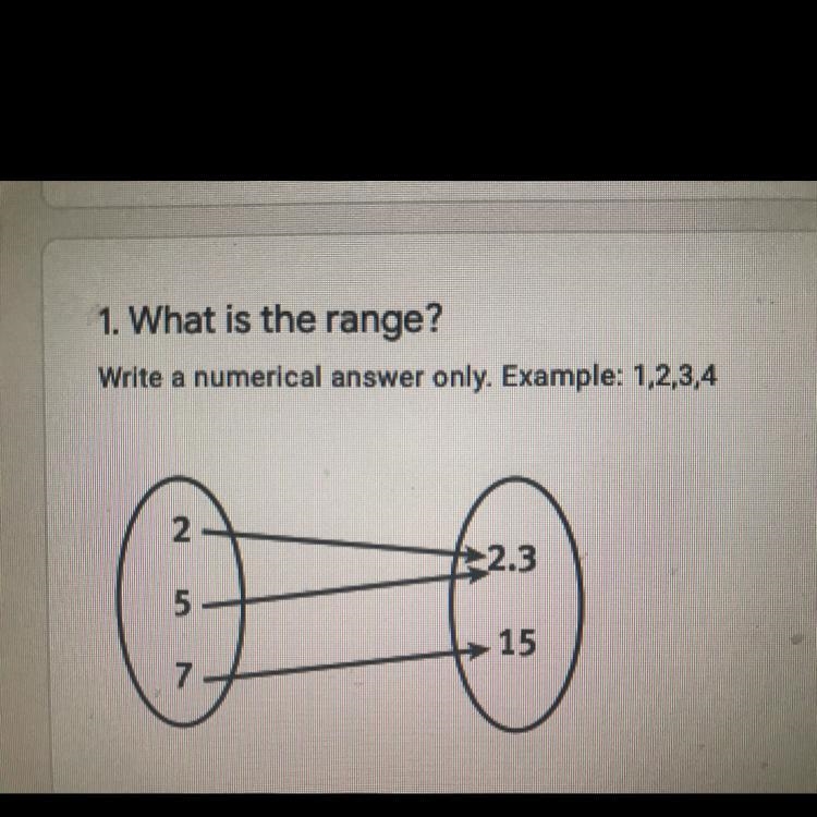 Identify the range, What is the range?-example-1