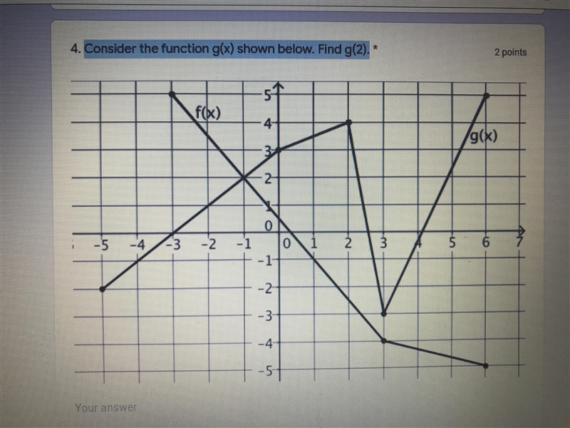 Consider the function g(x) shown below . Find g(2)-example-1