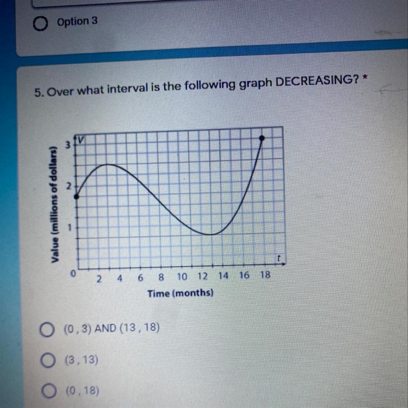 5. Over what interval is the following graph DECREASING? *-example-1