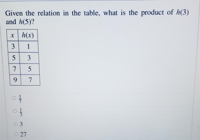 Given the relation in the table, what is the product of h(3) and h(5)?​-example-1