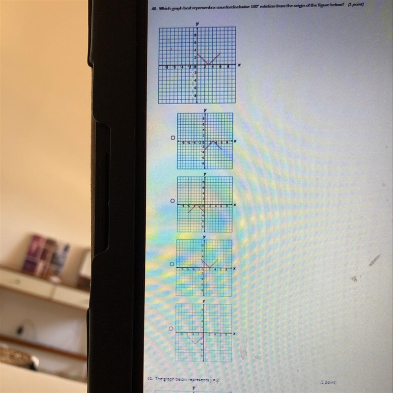 Urgent please help! Which graph best represents a counterclockwise 180 rotation from-example-1