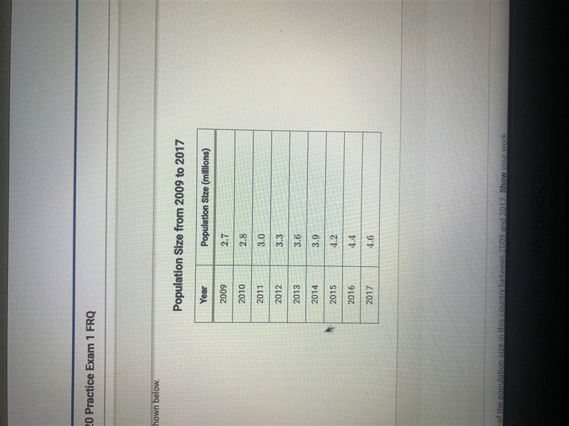 Calculate the percent change of the population size between 2009 and 2017-example-1