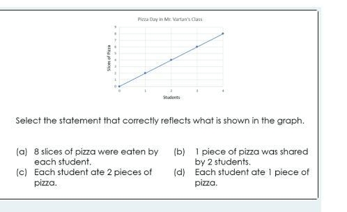 Is it d? or am i wrong?-example-1