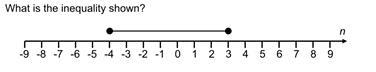 What is the inequality shown?-example-1