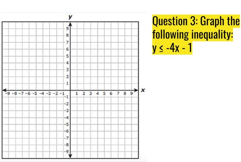 Need Help with this....GRAPH-example-1