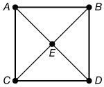 Help Me Please! It's A Multi Choice Question. ABCD is a square. Given only the choices-example-1