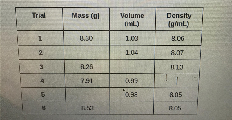 How would one go about solving this graph?-example-1