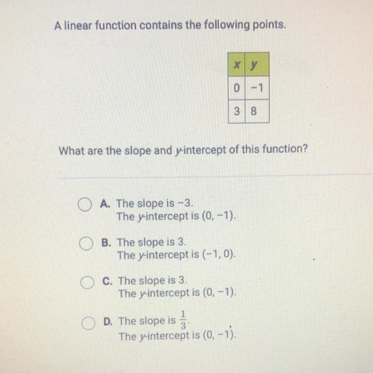 A linear function contains the following points. What are the slope and y-intercept-example-1